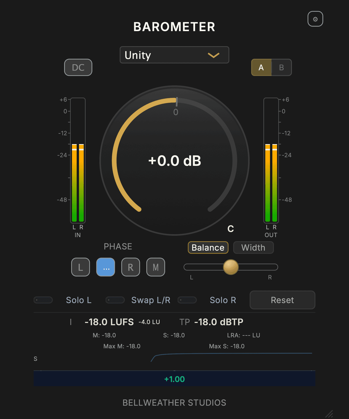 Barometer plugin interface, the subject of the case study